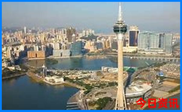 北戴河火车站附近景点